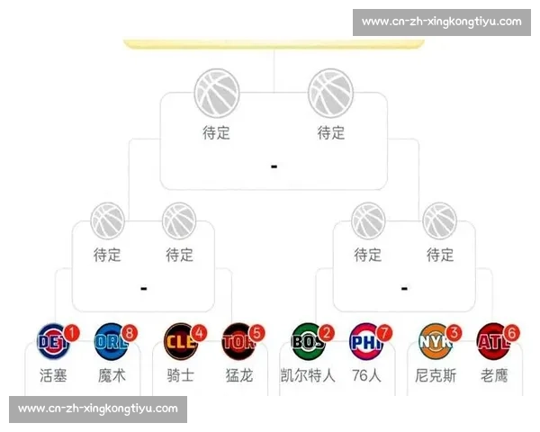 NBA 最新赛况与球队排名深度解析 NBA 最新赛况与球队排名深度解析