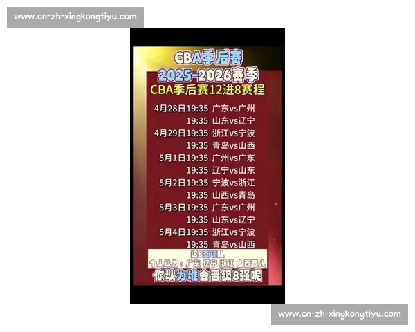CBA选秀大会结果：2023年热门新秀球员介绍_20260526125137